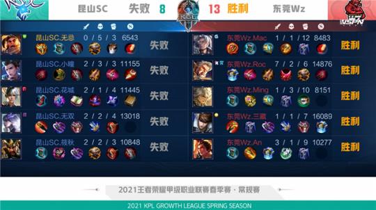 打法得到了 打法得到了