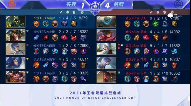 为整个亚太 为整个亚太