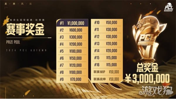 是他们连胜 是他们连胜