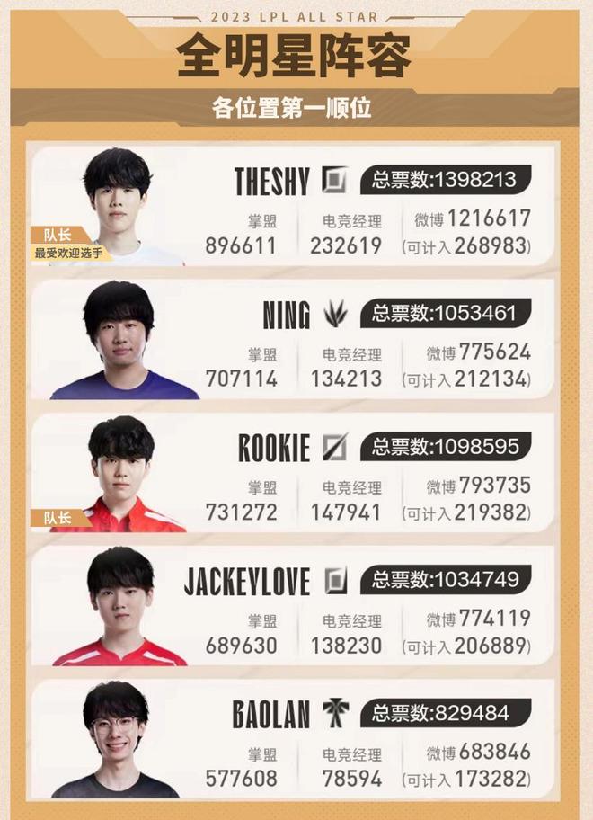 才是最硬的 才是最硬的